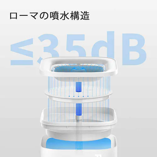 PETKIT �y�b�g�p������ P4103S-GRY �O���[�y�v���U�Z���N�g�z_3