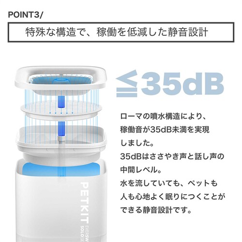 PETKIT �y�b�g�p�����@ P4103S-WH �z���C�g_8