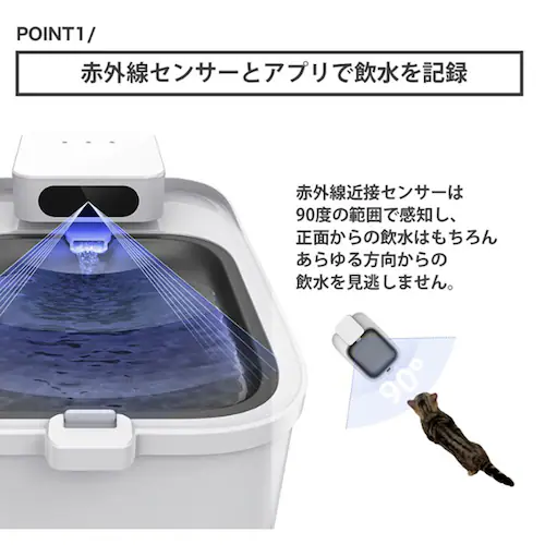 PETKIT �y�b�g�p���������� P4115 �y�v���U�Z���N�g�z_2