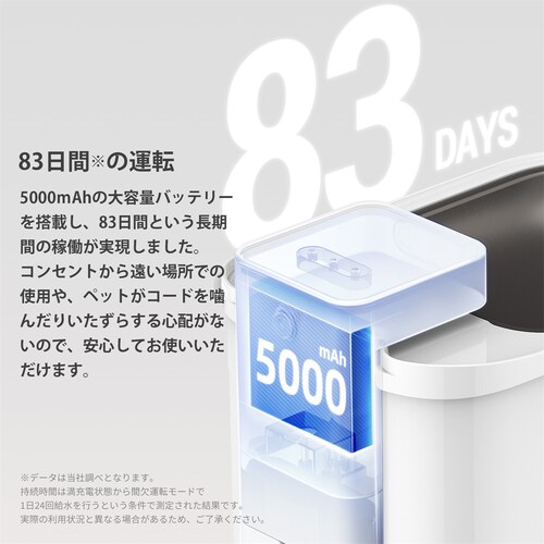 PETKIT ペット用自動給水機 P4115 _4