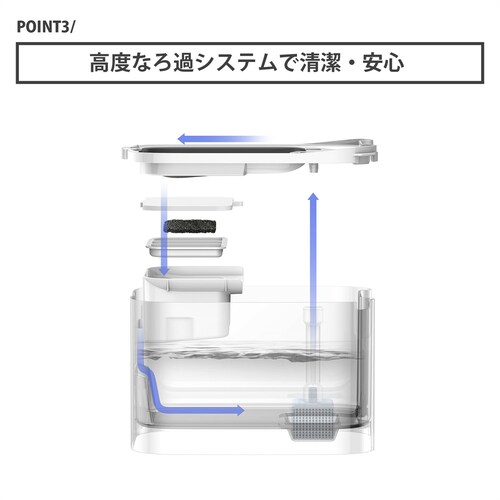 PETKIT ペット用自動給水機 P4115 _12