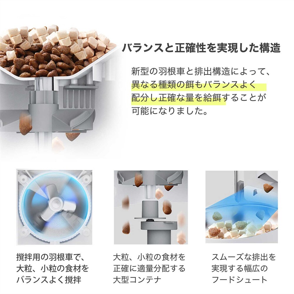 PETKIT 自動給餌機 P570-GRY グレー 7305291 │アイリスオーヤマ公式