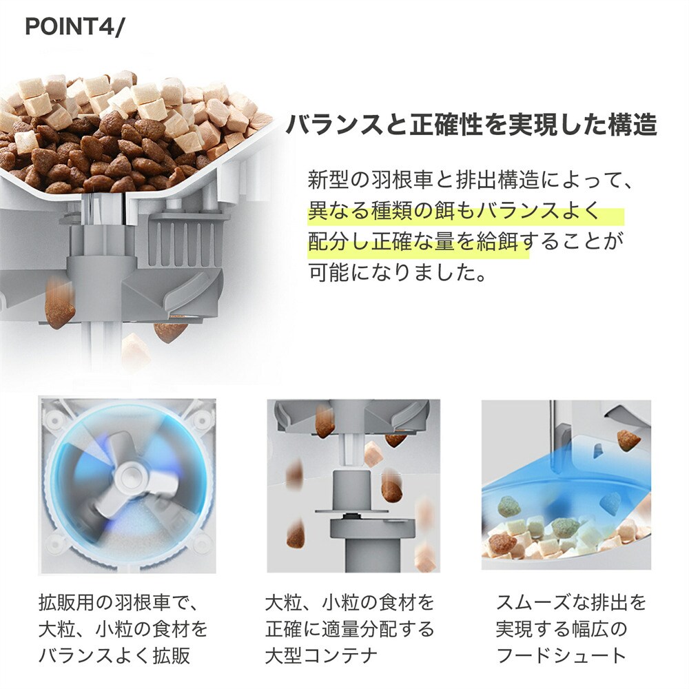 PETKIT カメラ付自動給餌機 P571 7305293│アイリスオーヤマ公式通販