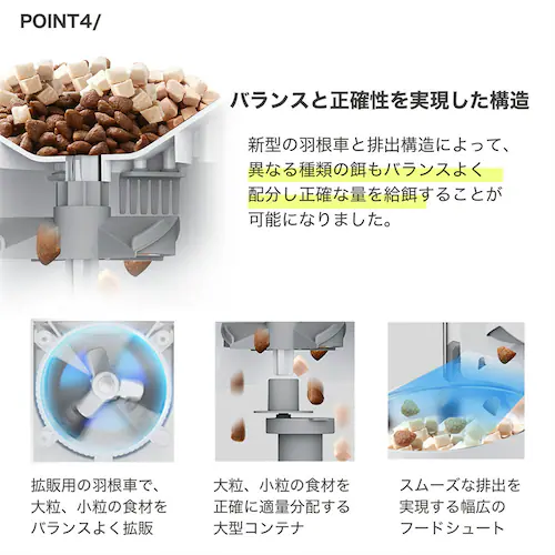 PETKIT カメラ付自動給餌機 P571 _5