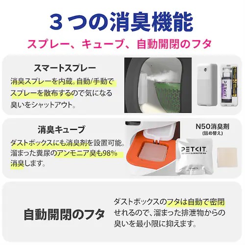 PETKIT 自動洗浄トイレ Pura Max 2 P9902 _3