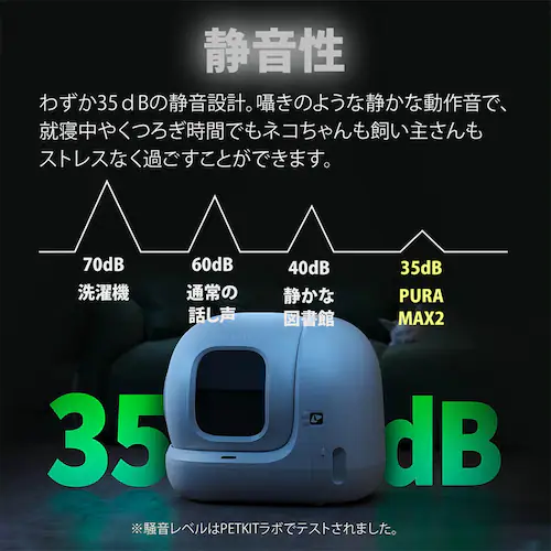 PETKIT 自動洗浄トイレ Pura Max 2 P9902 _4
