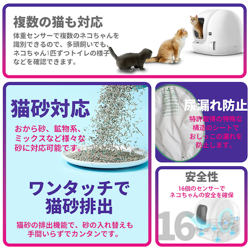 PETKIT 自動洗浄トイレ Pura Max 2 P9902 _15
