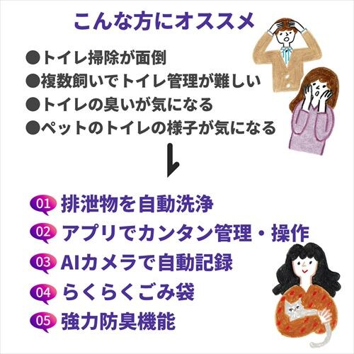 PETKIT AI�J�����t�������g�C�� Purobot Max Pro P9904 _10