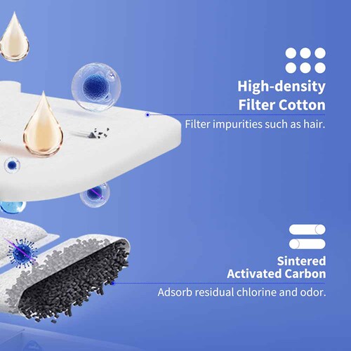 PETKIT �y�b�g�p������t�B���^�[ �iP4115��p�j P4171 �y�v���U�Z���N�g�z_4