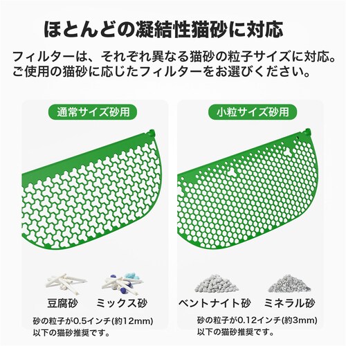 PETKIT 猫砂排泄用フィルター P99021 _4