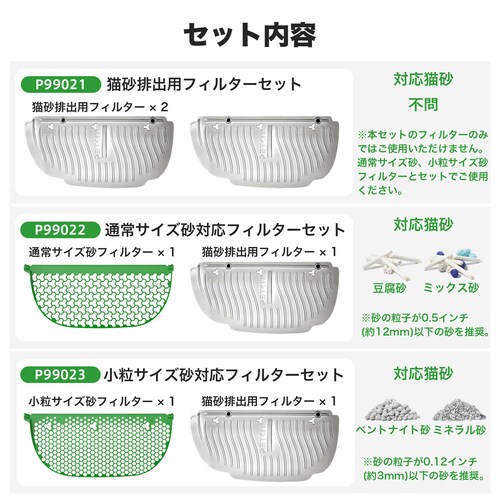 PETKIT 猫砂排泄用フィルター P99021 _6