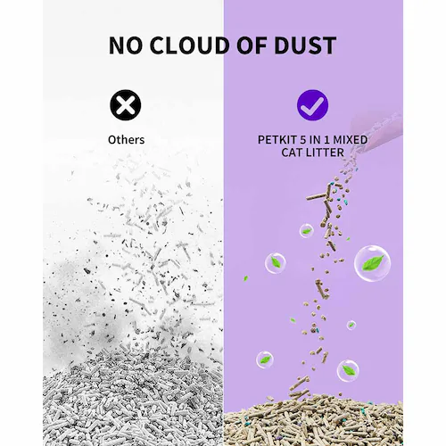 PETKIT �~�b�N�X�L�� 7L�~4 PKCL04 �y�v���U�Z���N�g�z_10