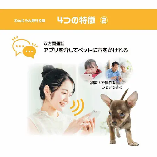 わんにゃん見守り隊 ANP-W001 _4