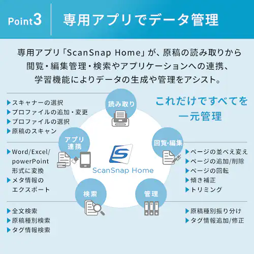 ScanSnap iX2400 FI-IX2400W ���y�v���U�Z���N�g�z_9