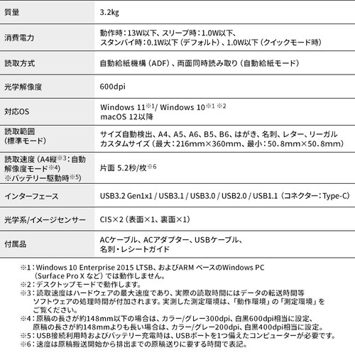 ScanSnap iX2400 FI-IX2400W ���y�v���U�Z���N�g�z_11