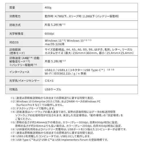 スキャナー 小型 A3 A4 バッテリー搭載 ScanSnap iX110 FI-IX110W 白_12