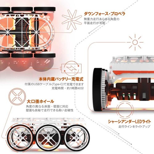 Three Sixty LIVE STYLE Type-ZERO TK050 _2