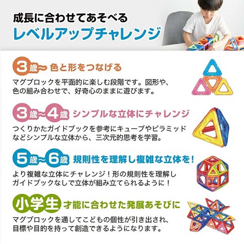 ジーニアスメーカー 抗菌マグブロック エントリーセット TKZ12BW001 _3