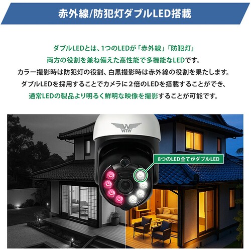 IP�h�Ɠ��p���E�`���g�J���� �݂Ă邿���5Plus �z���C�g WTW-EGDRY388GWX �z���C�g_9