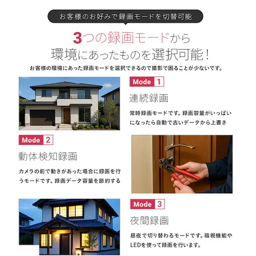 IP�h�Ɠ��p���E�`���g�J���� �S�}�����5 WTW-E2305GX �y�v���U�Z���N�g�z_3