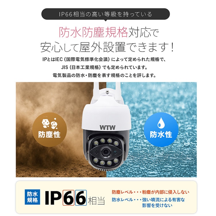 IP防犯灯パン・チルトカメラ ゴマちゃん5 WTW-E2305GX 7337163