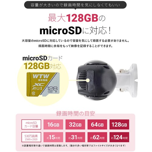 IP�h�Ɠ��p���E�`���g�J���� �S�}�����5 WTW-E2305GX �y�v���U�Z���N�g�z_15