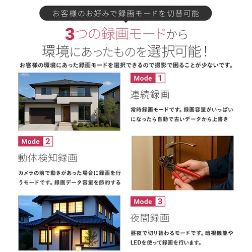 IP�h�Ɠ��p���E�`���g�J���� �S�}�����S2 WTW-E2305S2X �y�v���U�Z���N�g�z_3