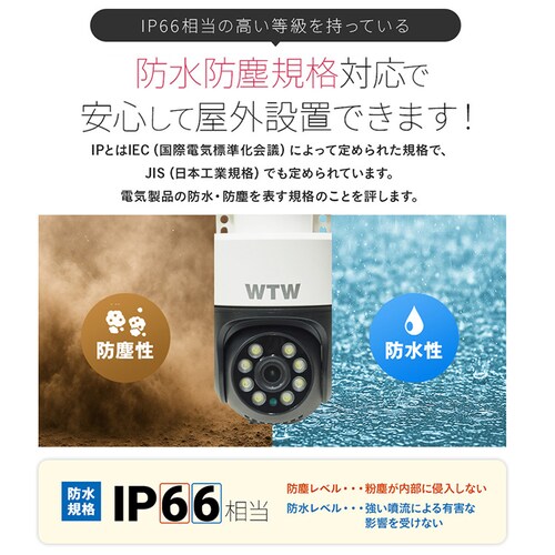 IP�h�Ɠ��p���E�`���g�J���� �S�}�����S2 WTW-E2305S2X �y�v���U�Z���N�g�z_4