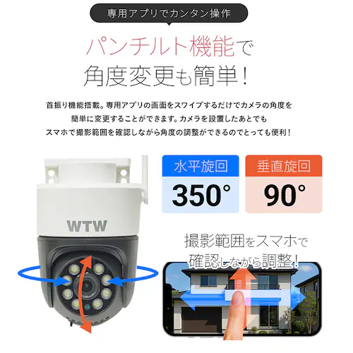 IP�h�Ɠ��p���E�`���g�J���� �S�}�����S2 WTW-E2305S2X �y�v���U�Z���N�g�z_11