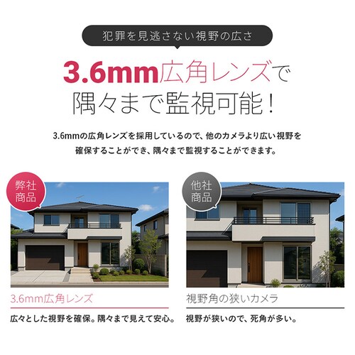 IP�h�Ɠ��p���E�`���g�J���� �S�}�����S2 WTW-E2305S2X �y�v���U�Z���N�g�z_14