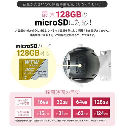 IP�h�Ɠ��p���E�`���g�J���� �S�}�����S2 WTW-E2305S2X �y�v���U�Z���N�g�z_15