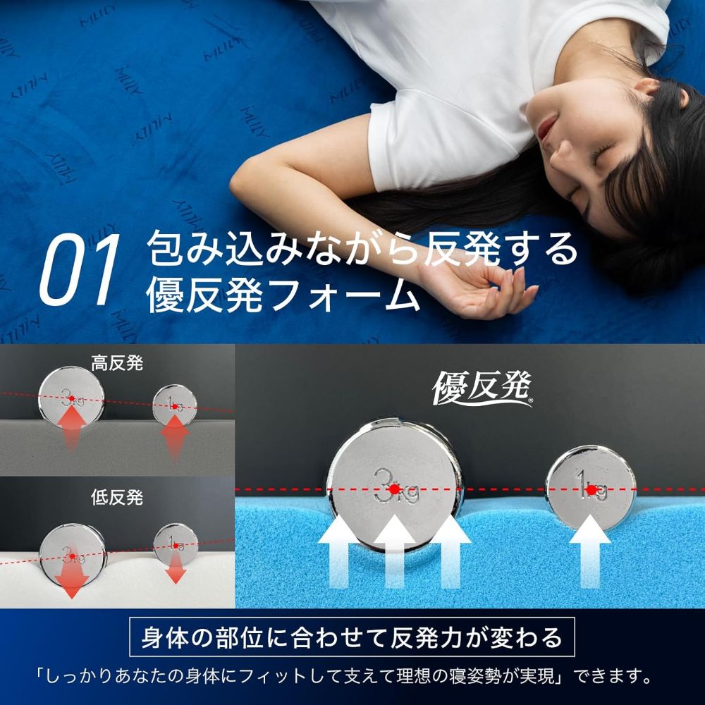 エムリリー優反発マットレストッパー3cm セミダブル 7337244