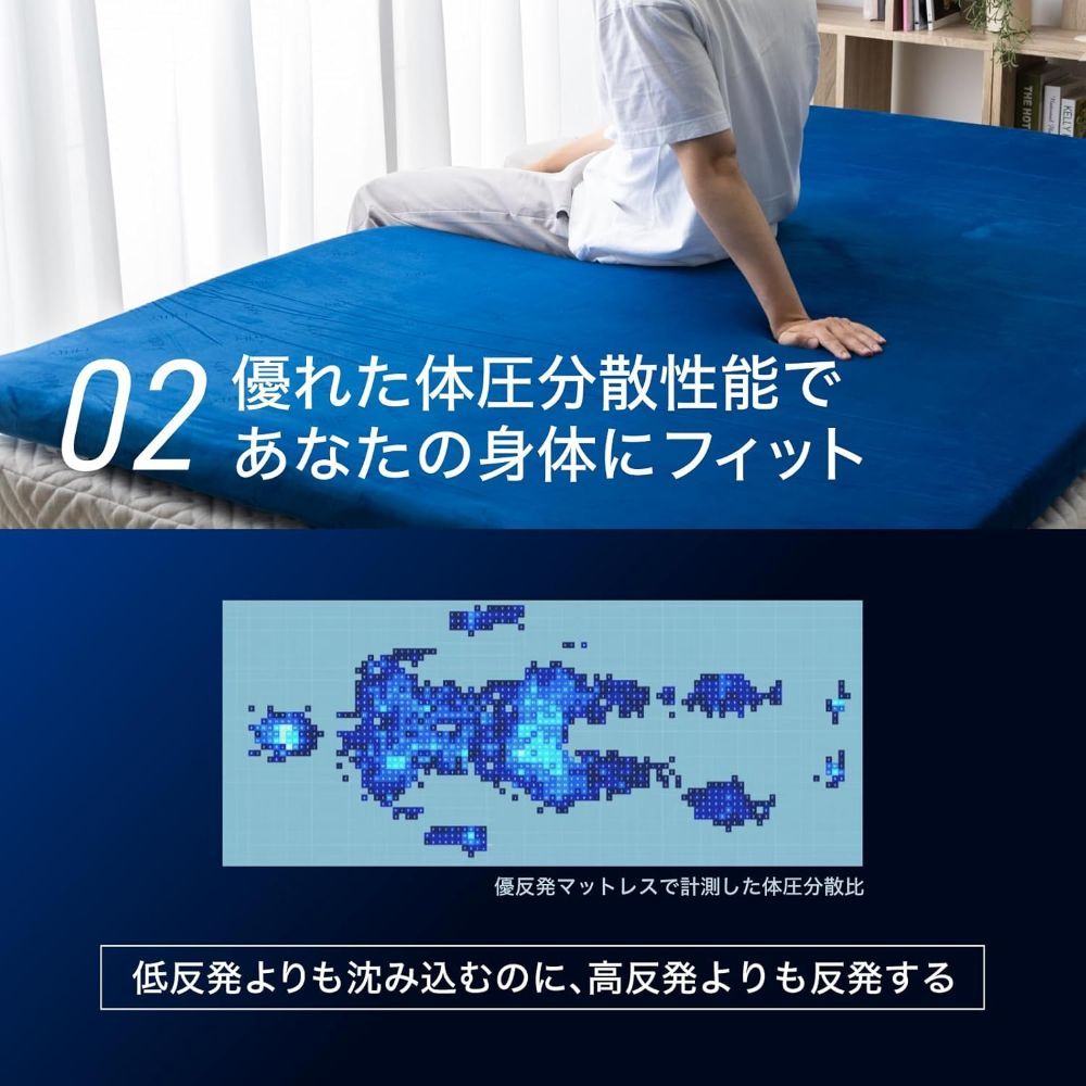 エムリリー優反発マットレストッパー3cm シングル 7337243 │アイリス