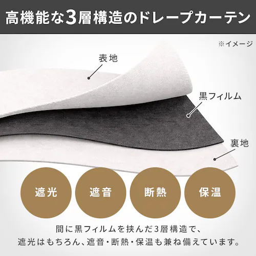 4P�ꋉ�Ռ� 100��200 �`���R�[��_3