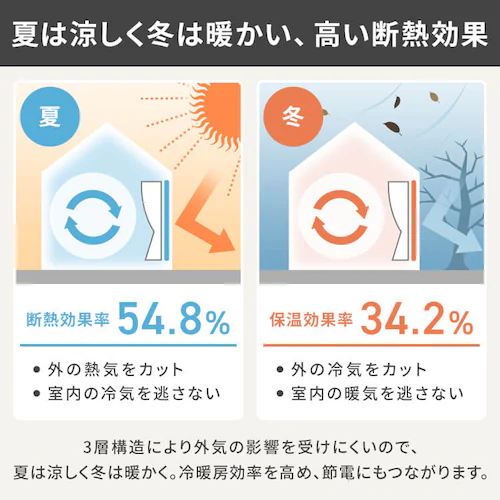 4P�ꋉ�Ռ� 100��200 �`���R�[��_7