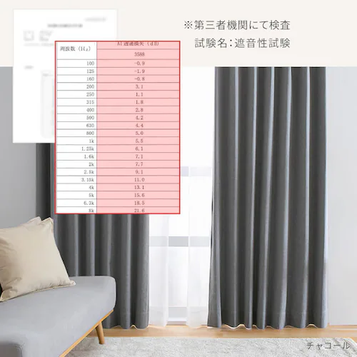 4P�ꋉ�Ռ� 100��200 �`���R�[��_11