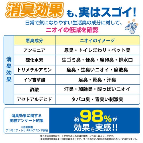 �X�F�ʏ� �y3�Z�b�g�z���[���X 5L _5