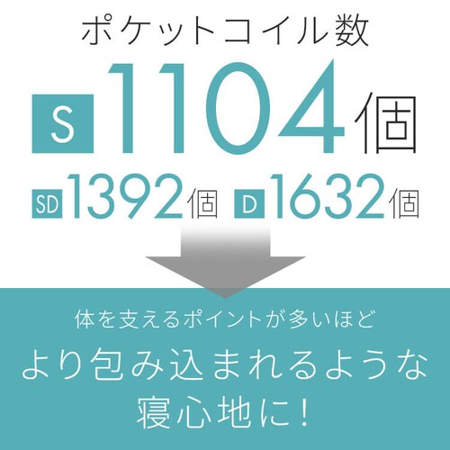 �������x�|�P�b�g�R�C���}�b�g���XHARD SD PC1104(H) _5