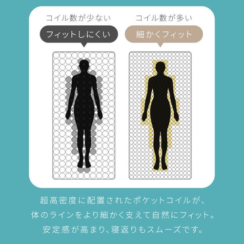 �������x�|�P�b�g�R�C���}�b�g���XHARD SD PC1104(H) _6