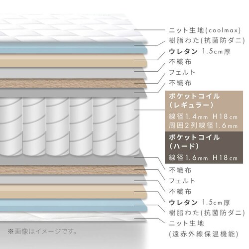 �������x�|�P�b�g�R�C���}�b�g���XHARD SD PC1104(H) _9