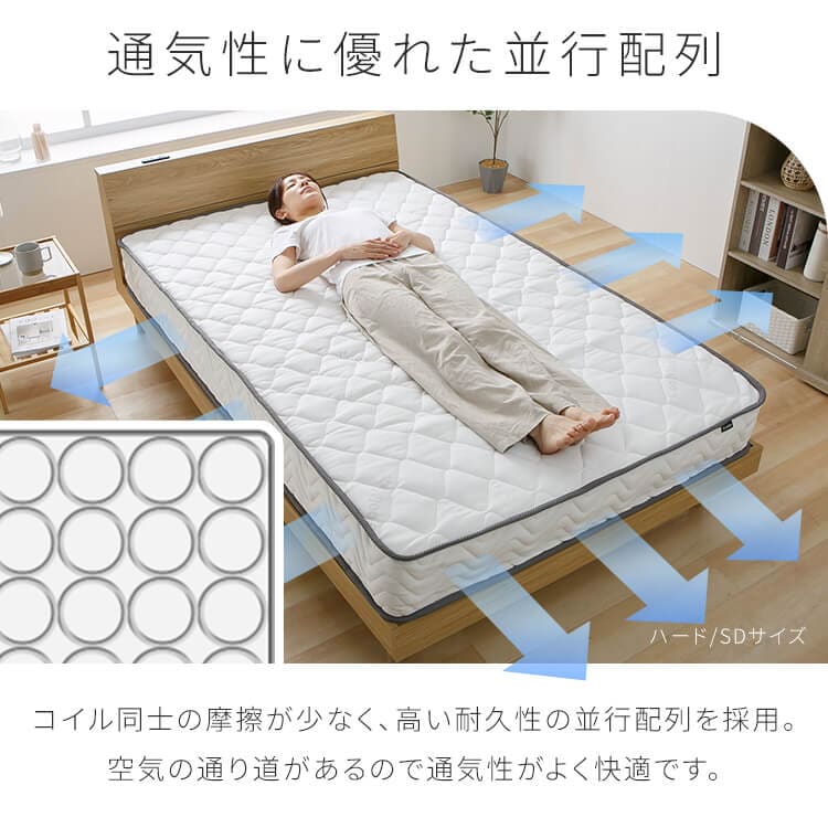 超高密度ポケットコイルマットレスREGULAR S PC1104(R) 7337655