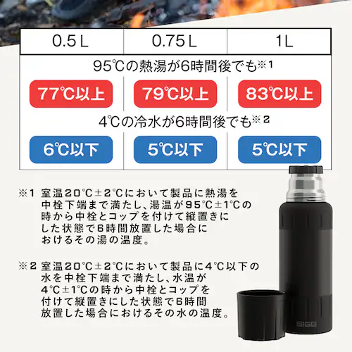水筒 500ml 保温 保冷 真空二重構造 ブラッシュド_3