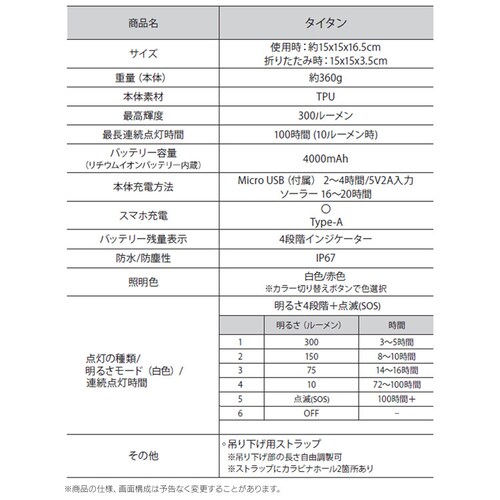 ルミンエイド タイタン ランタン ソーラーランタン インフレータブル 充電器 コンパクト 防災 14082_8