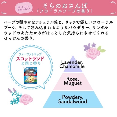 NS�t�@�[�t�@��W���p�� �t�@�[�t�@�X�g�[���[���킠��E�I�b�V���{�t�@�[�t�@�X�g�[���[�_��� �t���[�c�p�[�e�B�[_3