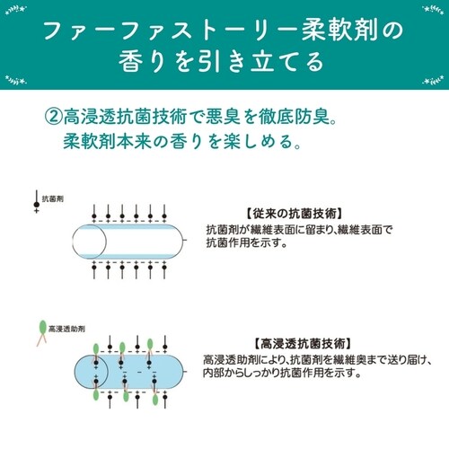 NS�t�@�[�t�@��W���p�� �t�@�[�t�@�X�g�[���[���킠��E�I�b�V���{�_��܃t���[�c�p�[�e�B�[�{�_��܂���̂��U�� _4