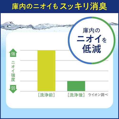 ���C�I�� CHARMY �N���X�^�g���C�A���p�b�N�i�{�́{�l�֑�^�j 430 ���L�W�F��_5