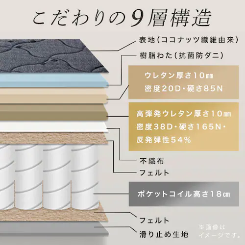 �v���~�A���|�P�b�g�R�C���}�b�g���X20cm S PC200 _5