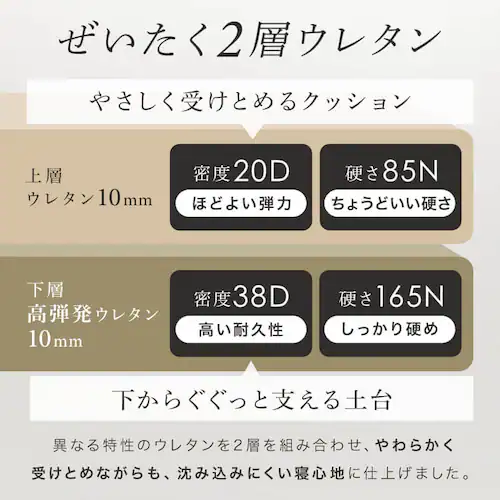 �v���~�A���|�P�b�g�R�C���}�b�g���X20cm S PC200 _7