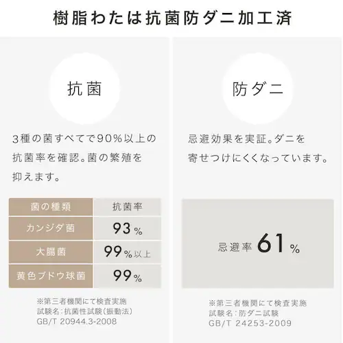 �v���~�A���|�P�b�g�R�C���}�b�g���X20cm S PC200 _9