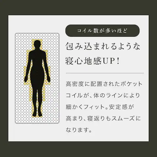 �v���~�A���|�P�b�g�R�C���}�b�g���X20cm S PC200 _13